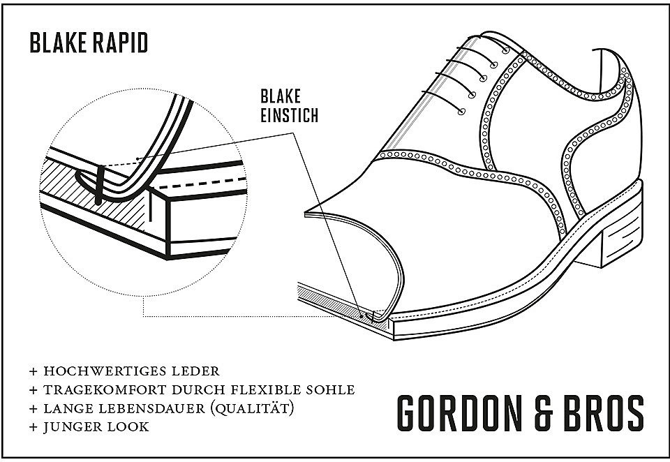 GORDON & BROS Šněrovací boty »Lorenzo«